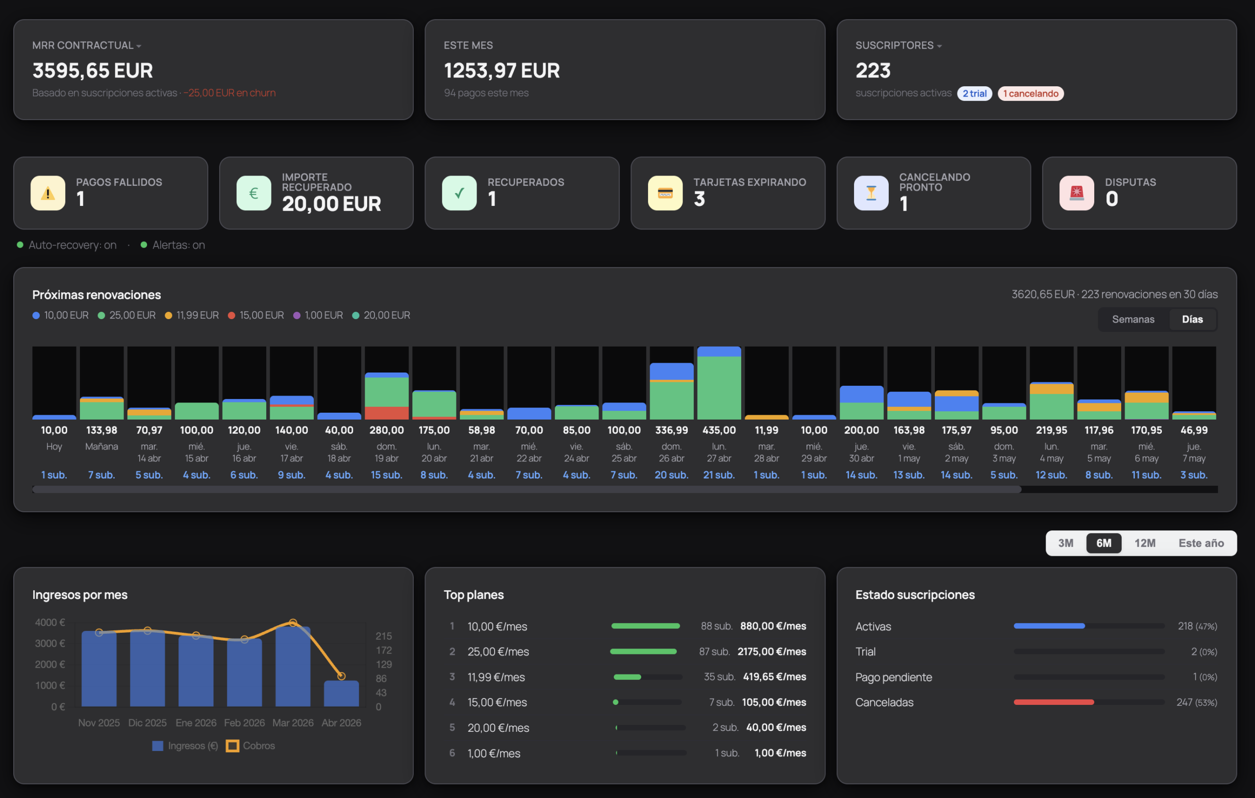 Stripe Control Dashboard